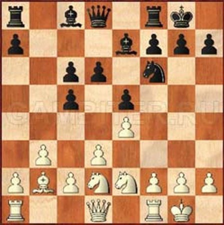 Проблемы современных женских шахмат. Часть третья.   Педагогические первопричины ситуации