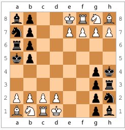 Почему шахматные фигуры так называются? » Сайт федерации шахмат города Измаила