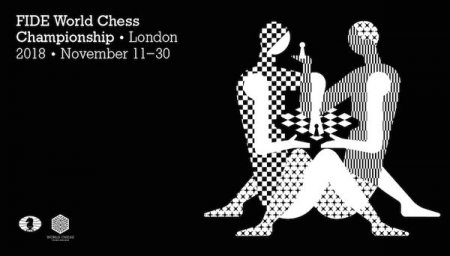  World Chess           